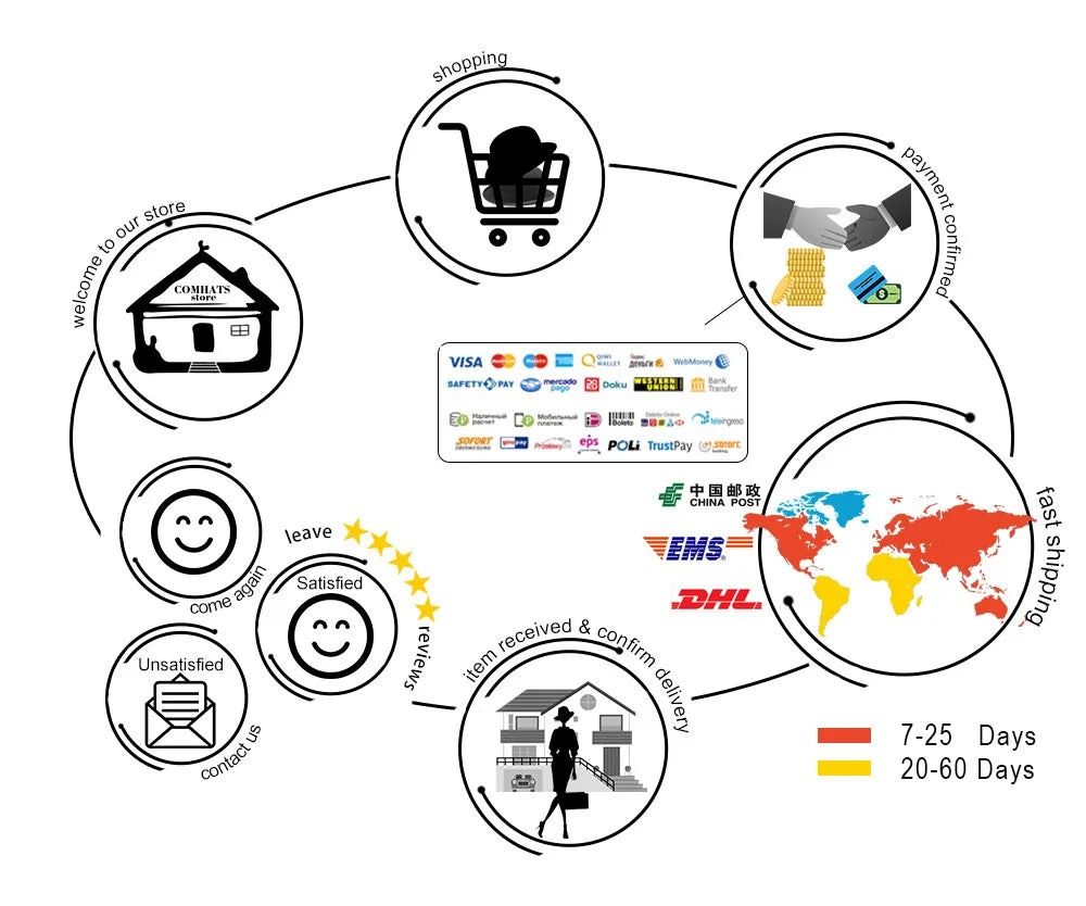 Men's Panama Hat Simple Unisex Five-point Straw Summer Travel Holiday Sun Hat Retro Hat gorras para hombres