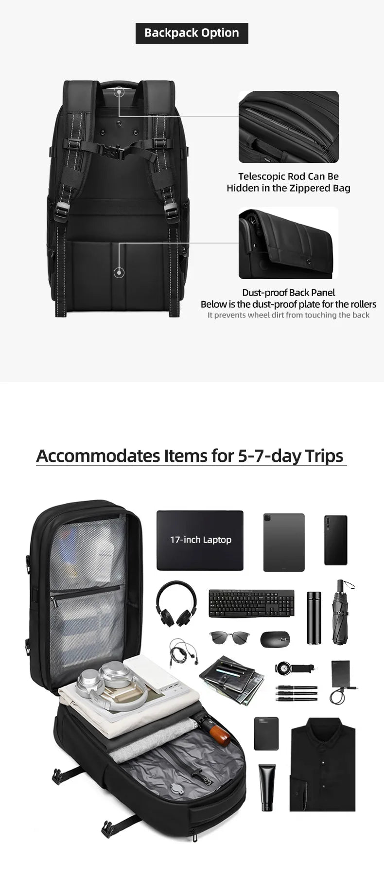 2025 Vacuum Compression Large Capacity Durable Luggage  Suitcase Wheels Women Men Cabin Carry-On Boarding Travel