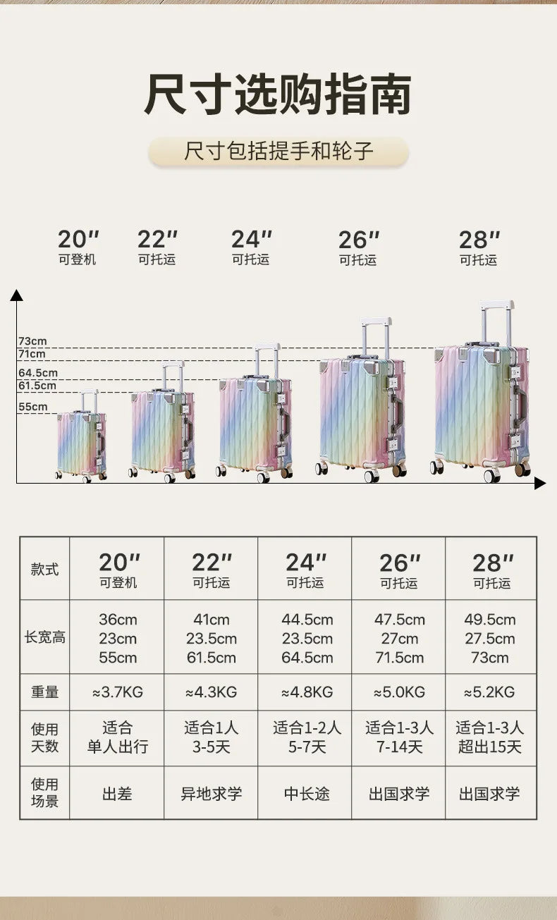 20 inch luggage case, new large capacity suitcase, 24 aluminum frame travel case, durable password box