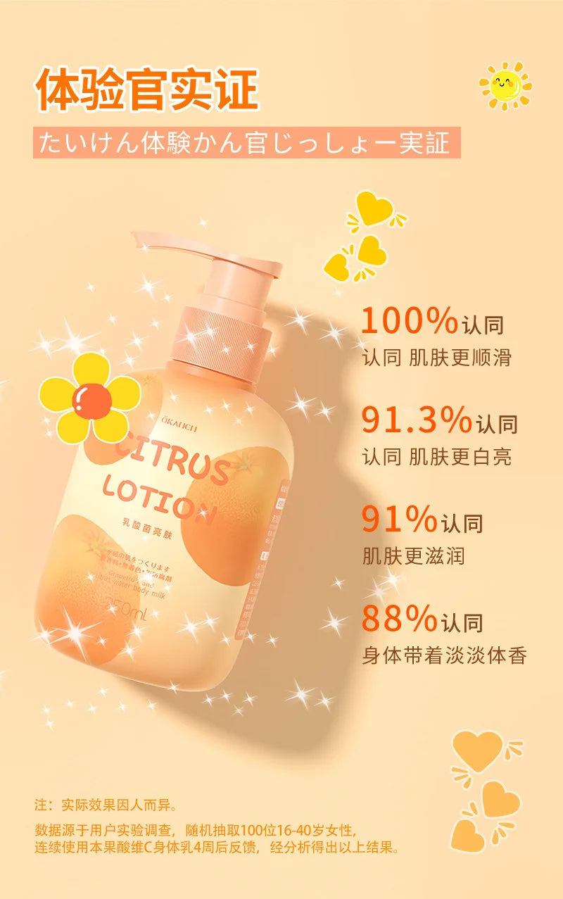 Niacinamide Body Milk Pomelo Citrus Lactic Acid Bacteria Brightening Body Cream Soft and Moisturizing Body Care