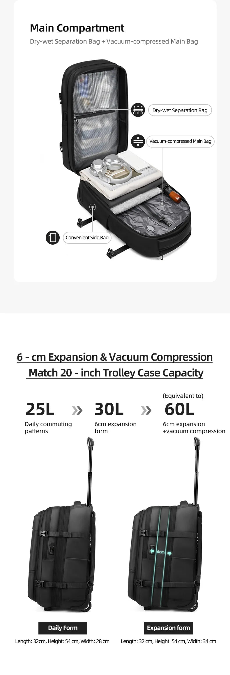 2025 Vacuum Compression Large Capacity Durable Luggage  Suitcase Wheels Women Men Cabin Carry-On Boarding Travel