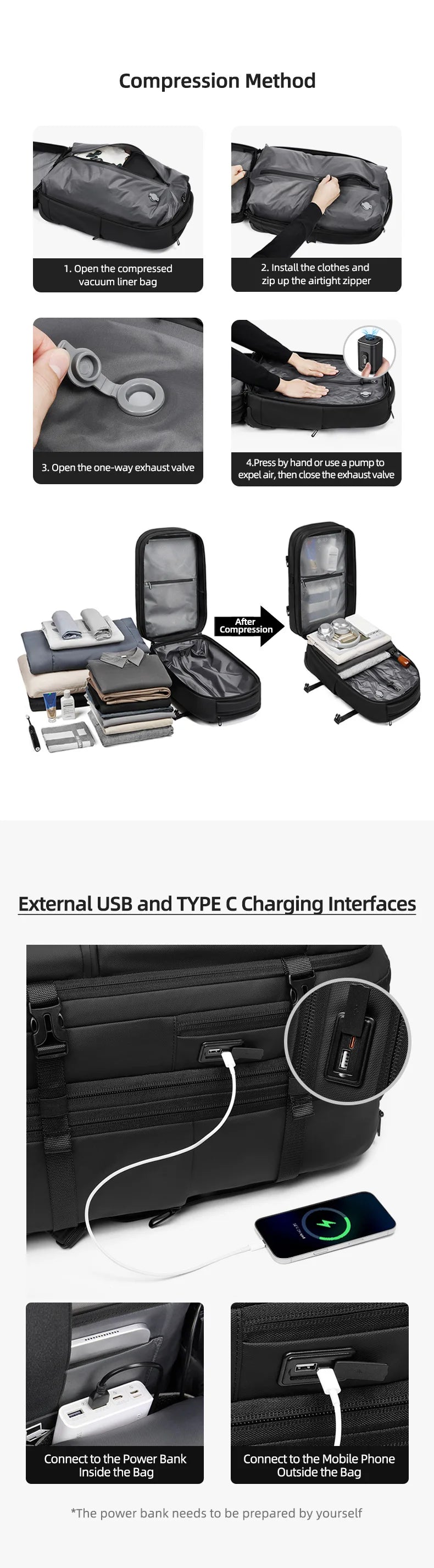 2025 Vacuum Compression Large Capacity Durable Luggage  Suitcase Wheels Women Men Cabin Carry-On Boarding Travel